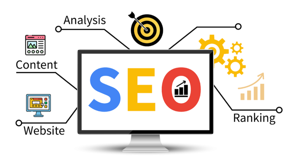 seo positionierung